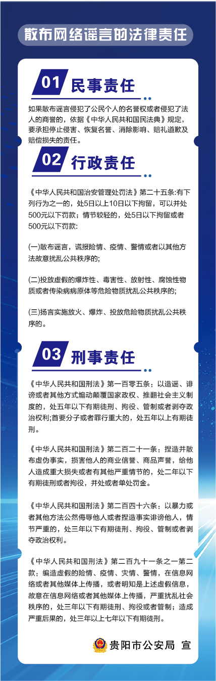 關于依法嚴厲打擊整治網(wǎng)絡謠言的通告