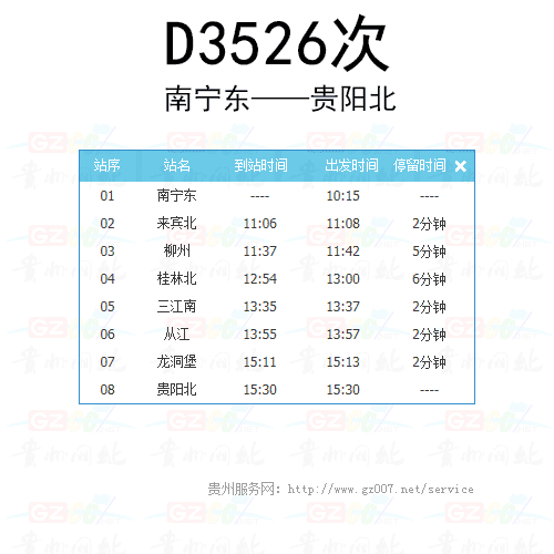 貴廣高鐵動(dòng)車D3526次動(dòng)車時(shí)刻表