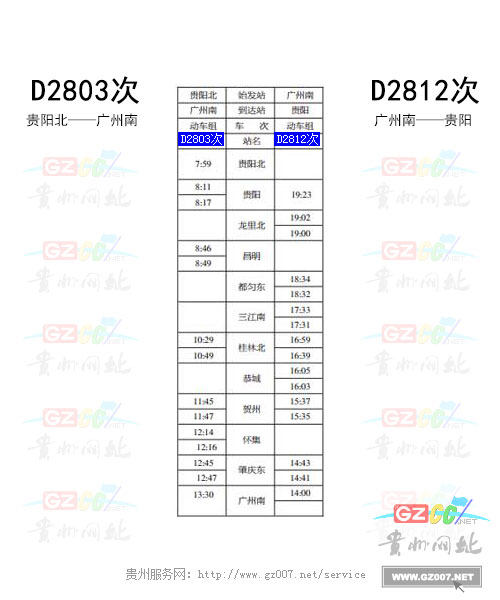 動車2803次時刻表