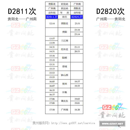 動(dòng)車2820次時(shí)刻表