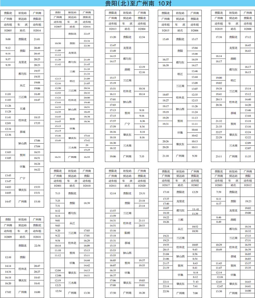 貴陽北站至廣州南站高鐵