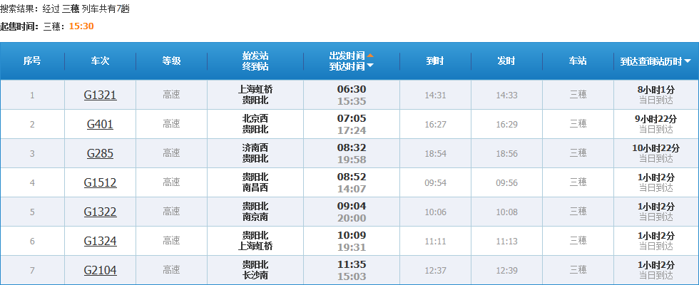 三穗站火車時(shí)刻表