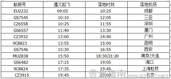 遵義機(jī)場(chǎng)星期一航班時(shí)刻表