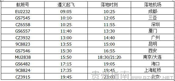 遵義機(jī)場(chǎng)星期四航班時(shí)刻表