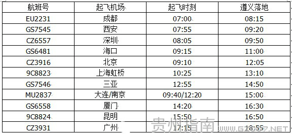遵義機(jī)場(chǎng)星期六航班時(shí)刻表